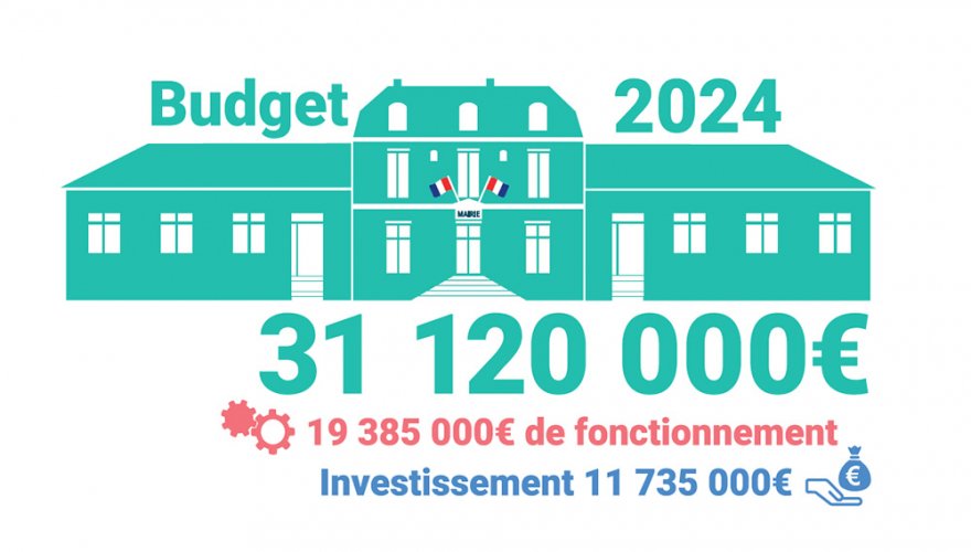 Budget 2024 : aller de l'avant